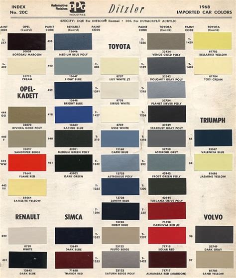 405y paint code - Click here for GMC paint code location chart and paint code label examples. Chip Color Codes ... 405Y, G1E, WA405Y: Limited Addiction Red Pearl: 408Y, G1H, WA408Y: 